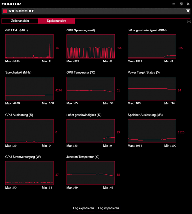 Asus GPU Tweak III