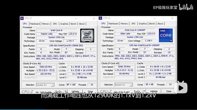 Core i9-13900K: Test nennt 10 und 35 % mehr Leistung (1)