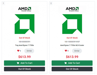 PC Canada Listing Ryzen 7000