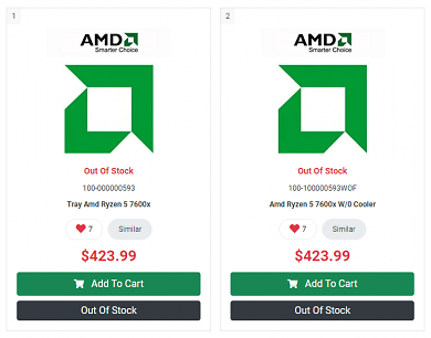 PC Canada Listing Ryzen 7000