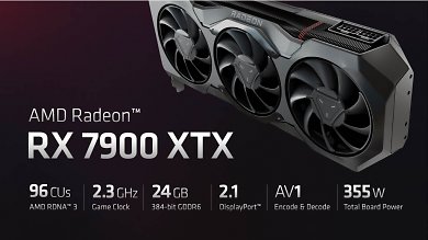 AMD hat die RDNA-3-Grafikarchitektur offiziell gemacht und zugleich die ersten beiden Desktop-Grafikkarten Radeon RX 7900 XTX und 7900 XT vorgestellt. (2)