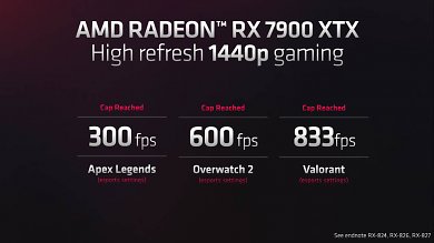 AMD hat die RDNA-3-Grafikarchitektur offiziell gemacht und zugleich die ersten beiden Desktop-Grafikkarten Radeon RX 7900 XTX und 7900 XT vorgestellt. (4)