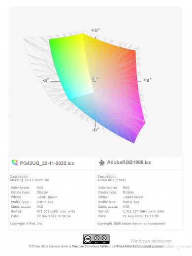 Asus ROG Swift PG42UQ (2)