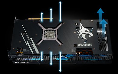 Powercolor RX 7900XT(X) Hellhound