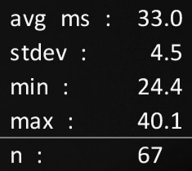 Reflex an mit Framelimit von 60 Fps über Nvidia Systemsteuerung