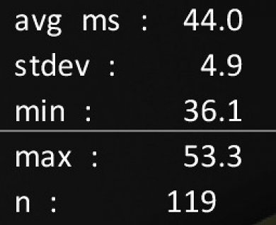 Reflex aus, mit einfachem Framelimit von 60 Fps über RTSS