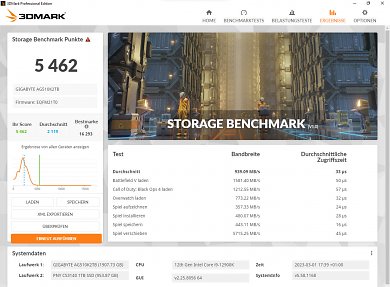 Gigabyte Aorus Gen5 10000: Messbarer wenn auch unwesentlicher Boost in den Ladezeiten
