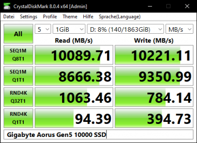 Gigabyte Aorus Gen5 10000: Nur in Crystal Disk Mark werden die marketingträchtigen 10K erreicht