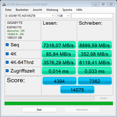 Gigabyte Aorus Gen5 10000: Unterschied zu PCI Express 4.0 ist gering