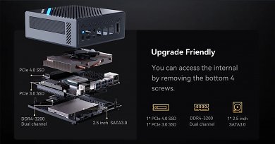 Minisforum B550 Pro