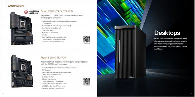 Asus Proart für AMD Ryzen 7000