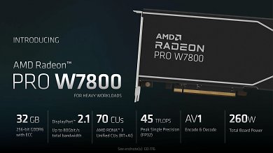 Radeon Pro W7000