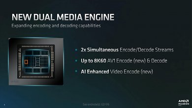 Radeon Pro W7000