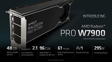 Radeon Pro W7000