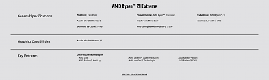 AMD Ryzen Z1 Extreme