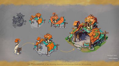 Pioneers of Pagonia für Siedler-Fans: Wie funktionieren Nahrungs-Ressourcen und Warenketten? (1)