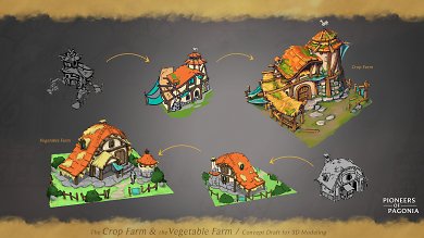 Pioneers of Pagonia für Siedler-Fans: Wie funktionieren Nahrungs-Ressourcen und Warenketten? (3)