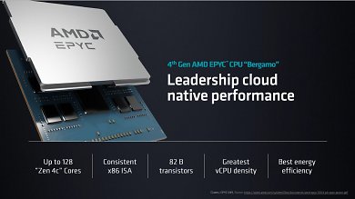 AMD Epyc Bergamo