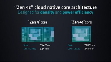 Zen 4c