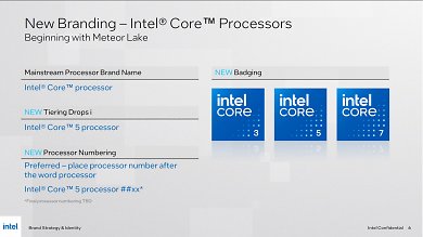 Intel Core New Branding
