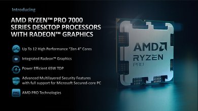 Ryzen Pro 7045