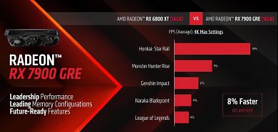 Benchmarks