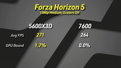 Benchmark 3