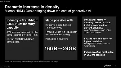 Micron HBM3 Gen2