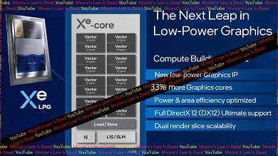 CPU-Gerüchte zu Intel: Raptor-Lake-Mehrleistung, Meteor-Lake-Specs (2)