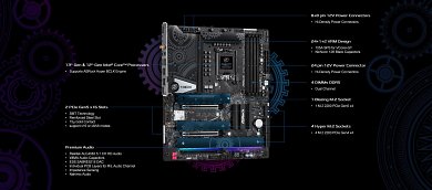 Die technischen Daten des Asrock Z790 Taichi Lite.
