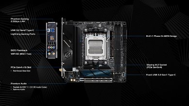 Asrock B650 Lightning WiFi