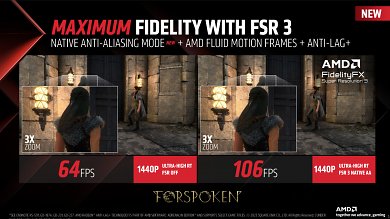FSR 3