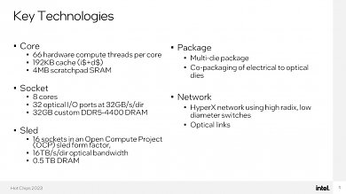 Intel RISC