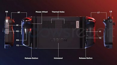 Lenovo Legion Go