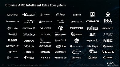 Epyc 8004 (