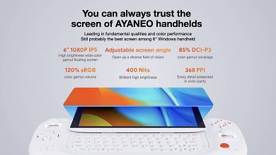 Ayaneo Slide