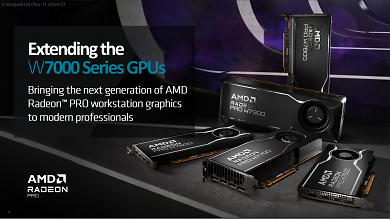 AMD Radeon Pro W7000 Series