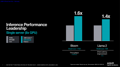 Benchmarks