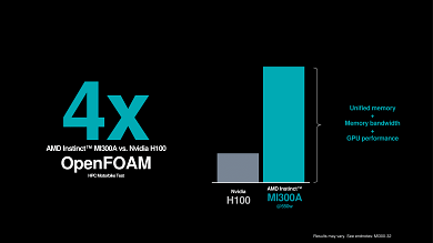 Benchmark