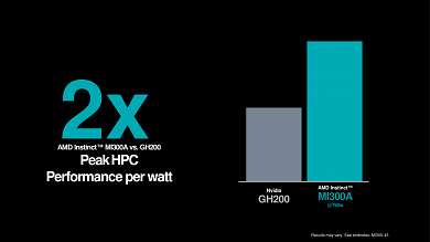 Benchmark