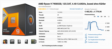 7900X3D