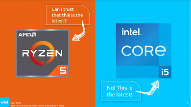 Ryzen 5 vs Core i5