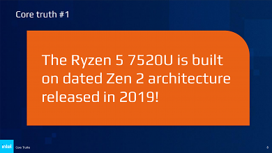 Ryzen 5 vs Core i5