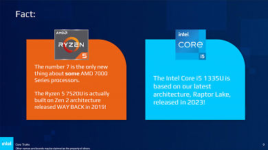 Ryzen 5 vs Core i5