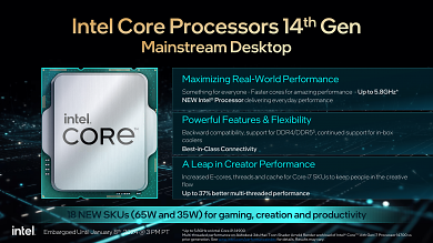Intel Core 14000