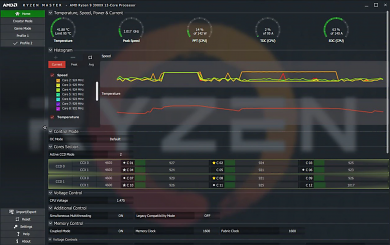 Ryzen Master