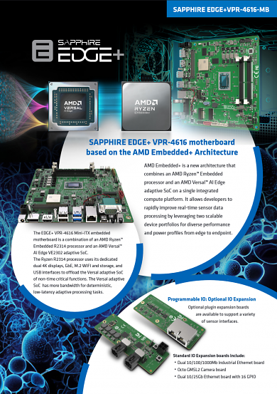 AMD Embedded+