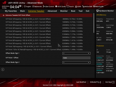 Intel Core i9-14900KS
