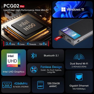 MeLE PCG02 Pro