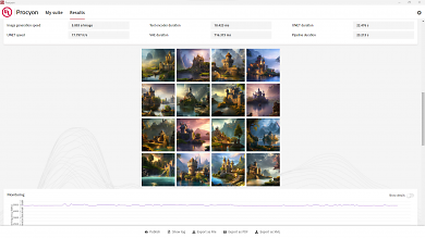 Procyon AI Image Generation Benchmark